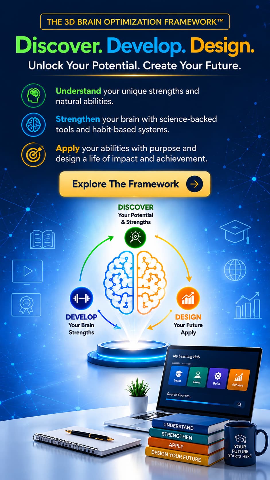 Brain Gurukul homepage hero visual