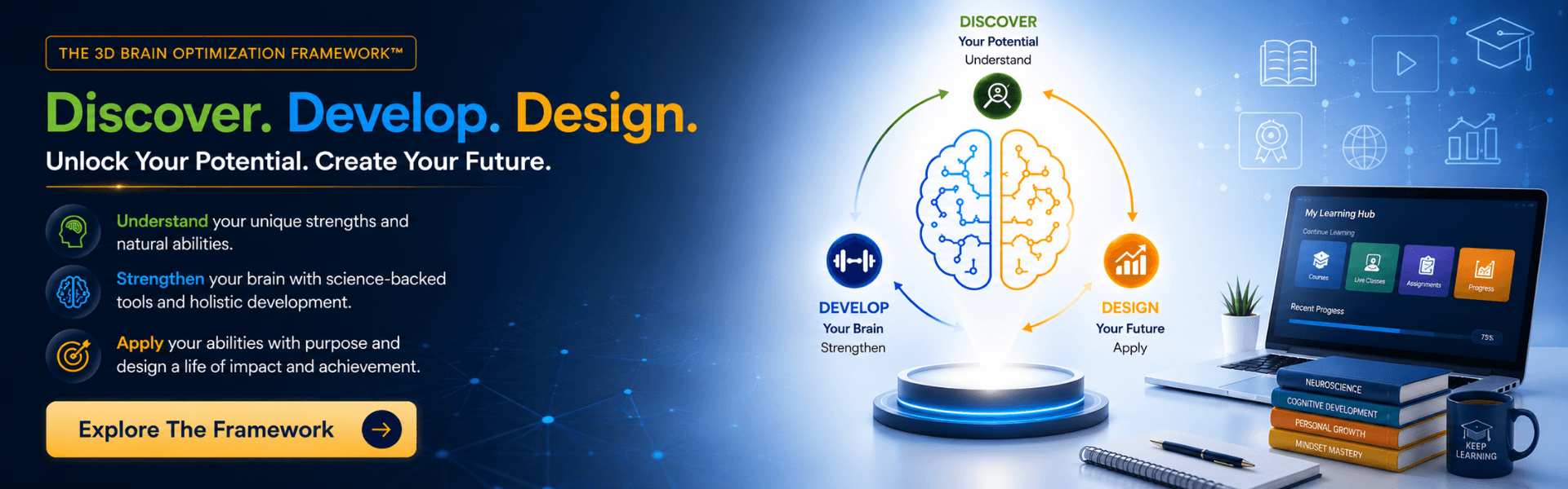 Brain Gurukul homepage hero visual