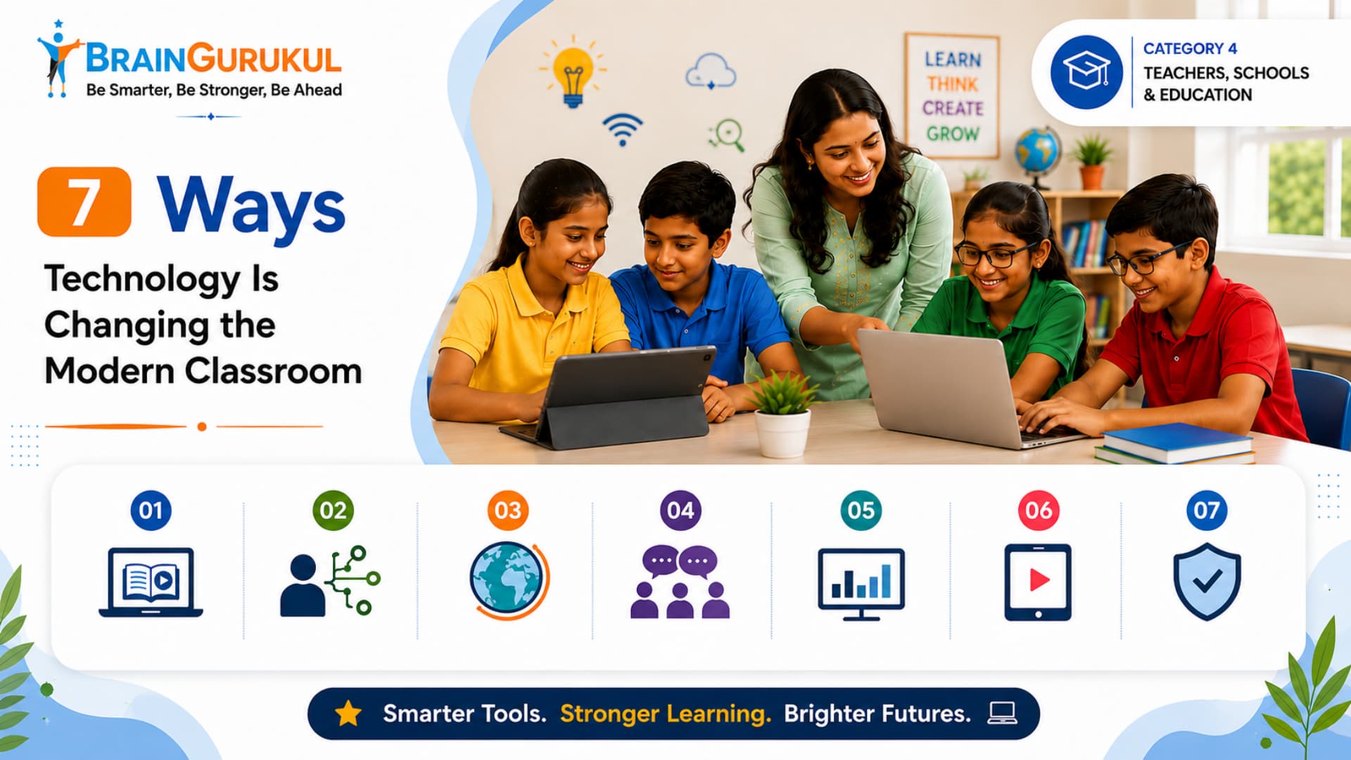 7 Ways Technology Is Changing the Modern Classroom