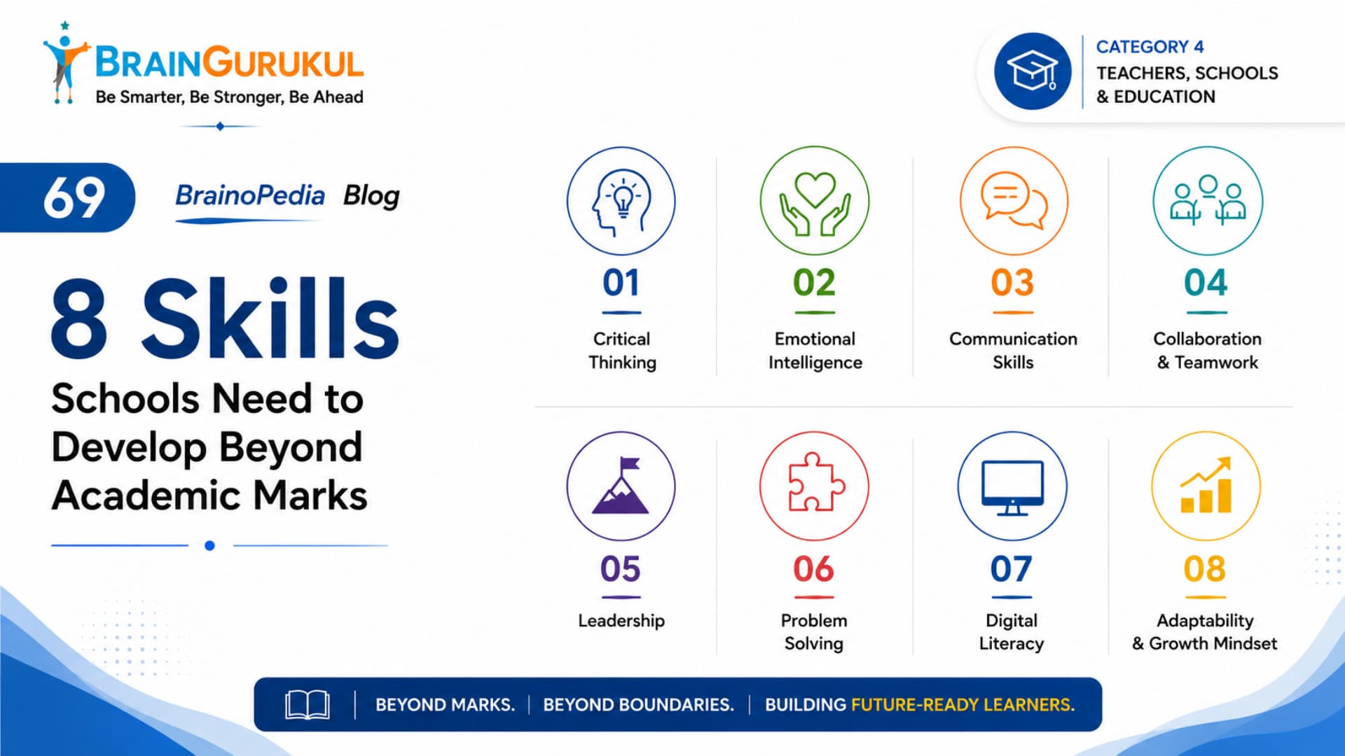 8 Skills Schools Need to Develop Beyond Academic Marks