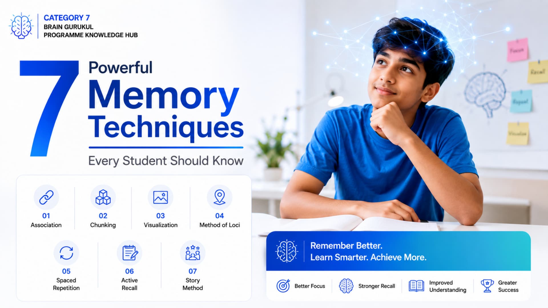 7 Powerful Memory Techniques Every Student Should Know