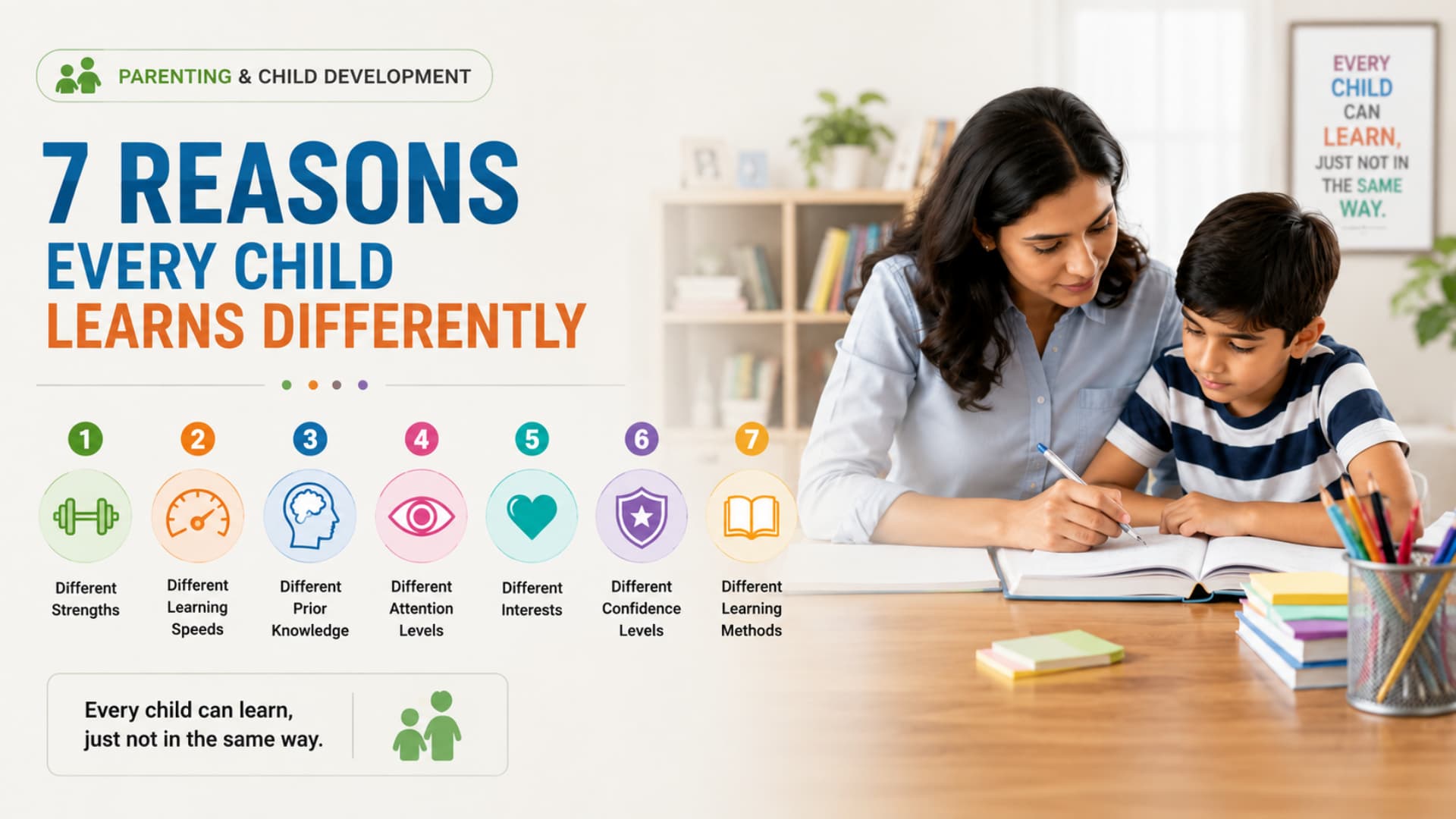 7 Reasons Every Child Learns Differently — And Why Parents Should Understand Them