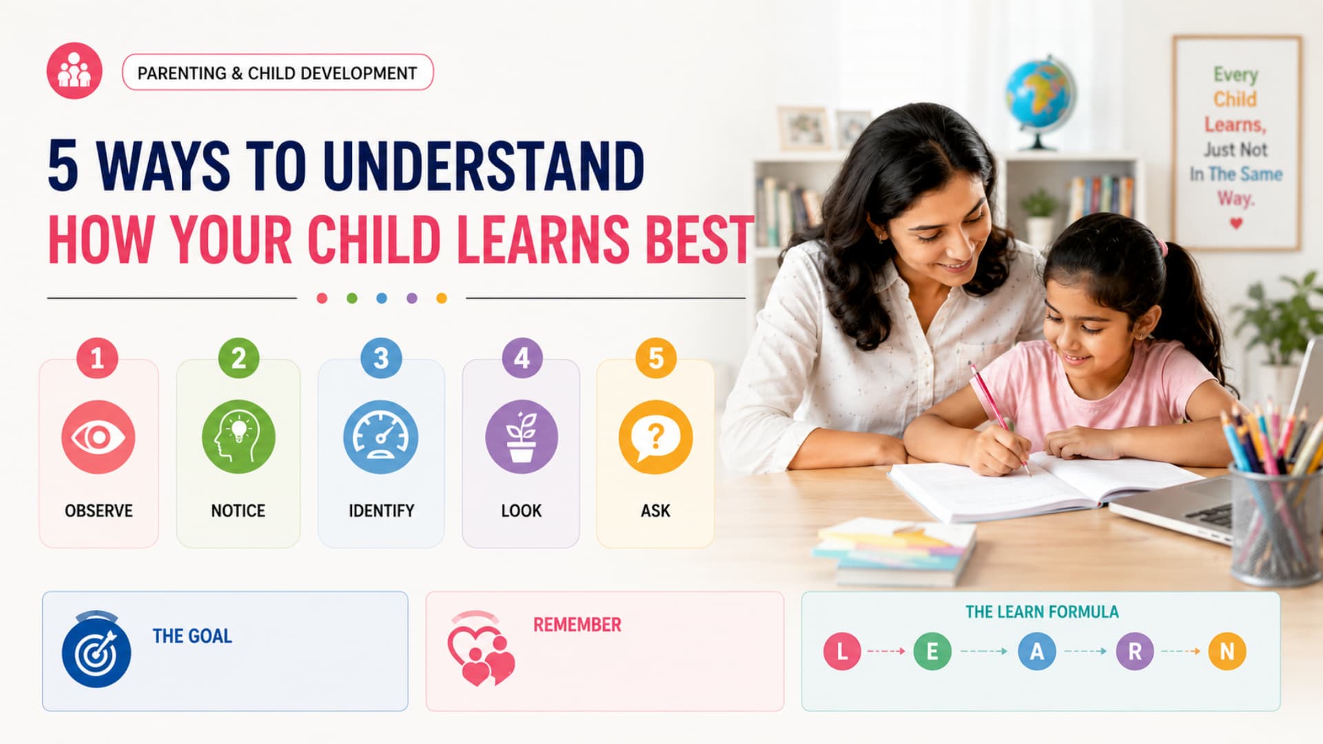5 Ways to Understand How Your Child Learns Best