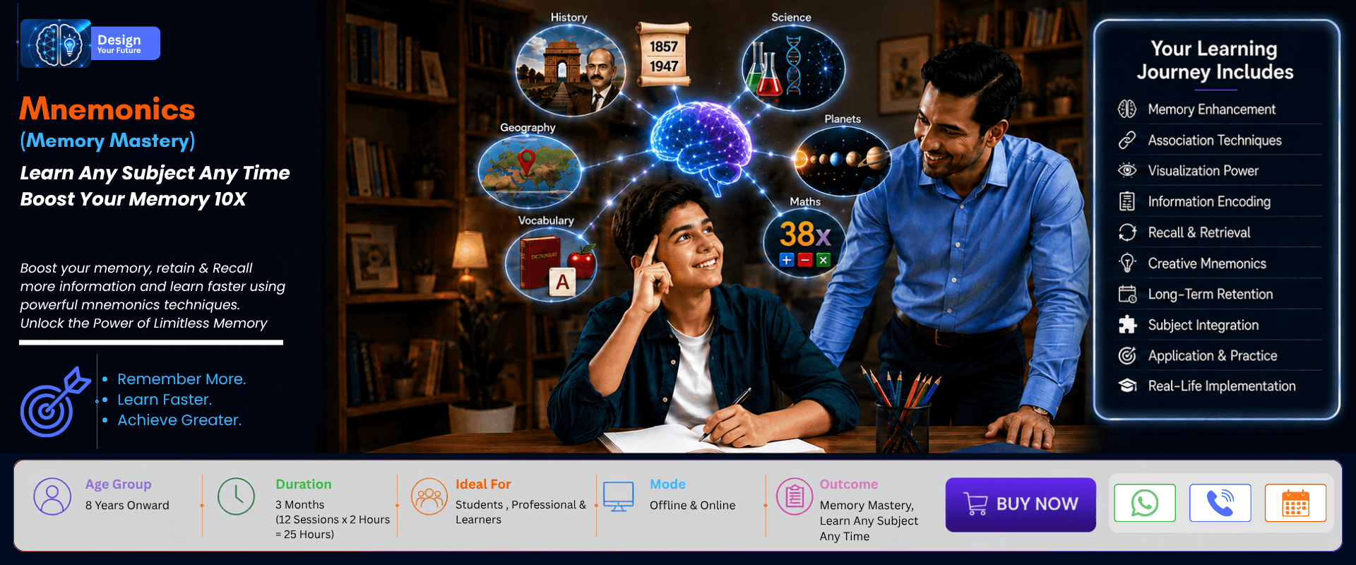 Mnemonics - Memory Mastery Techniques program visual